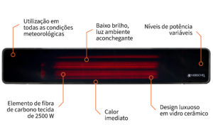 Características do aquecedor externo Herschel Rio